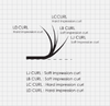 Premium Mink (Individual Length) LC Curl - Lash for Less - 2